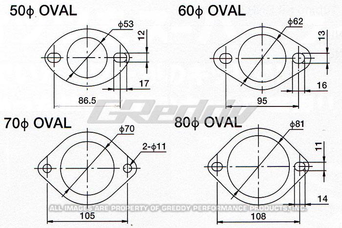 GReddy 70mm Exhaust Oval Gasket - Image 3